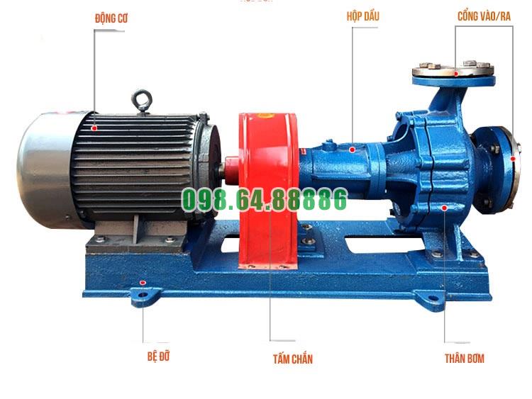 Bơm tuần hoàn dầu nóng RY125-80-160 Lưu lượng 160 m3/h, công suất 22 kW, cột áp 50 m